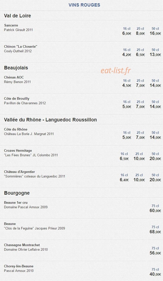 Le Brandevin — carte page 8