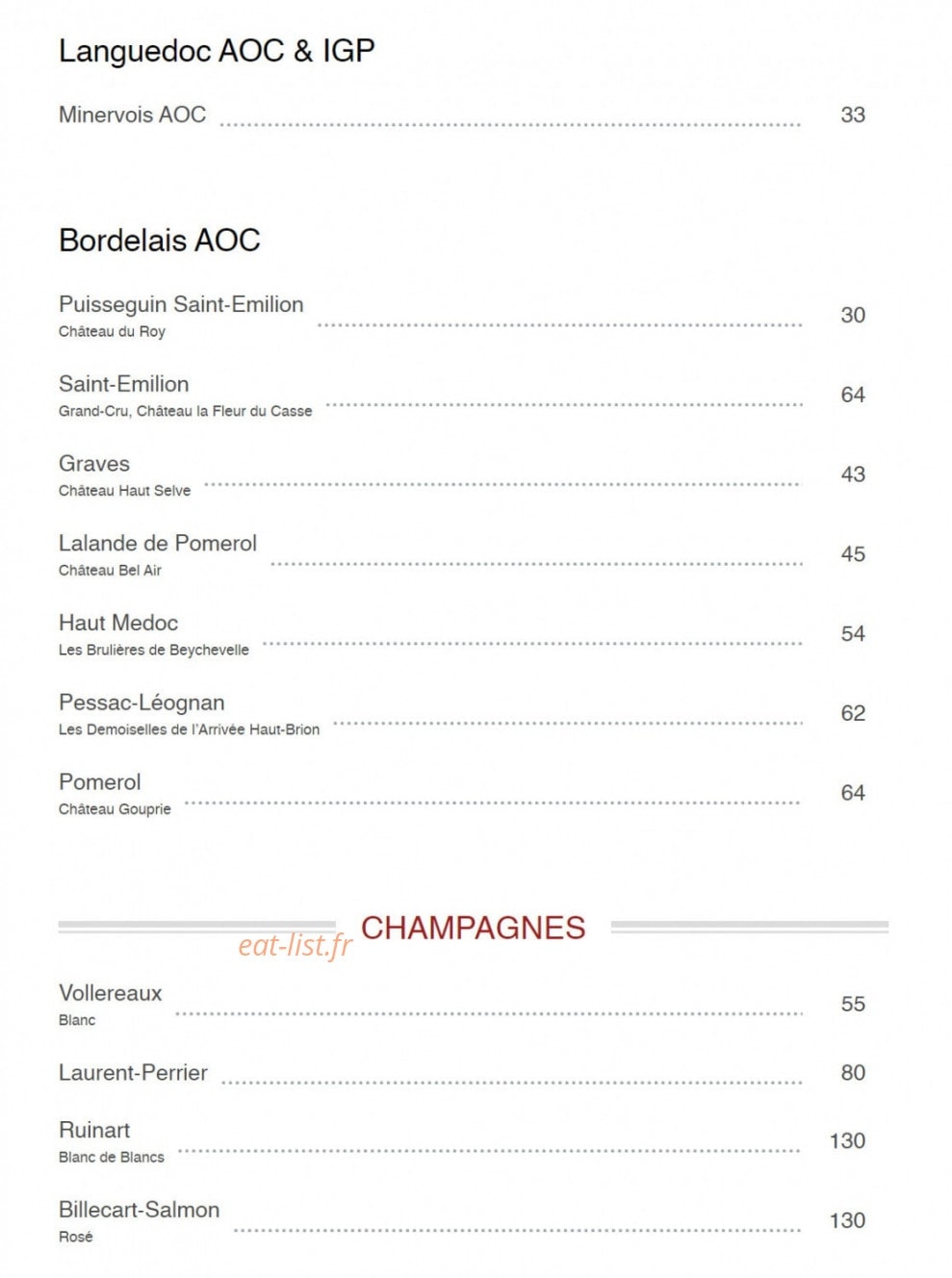 Le Cardinal — carte page 13