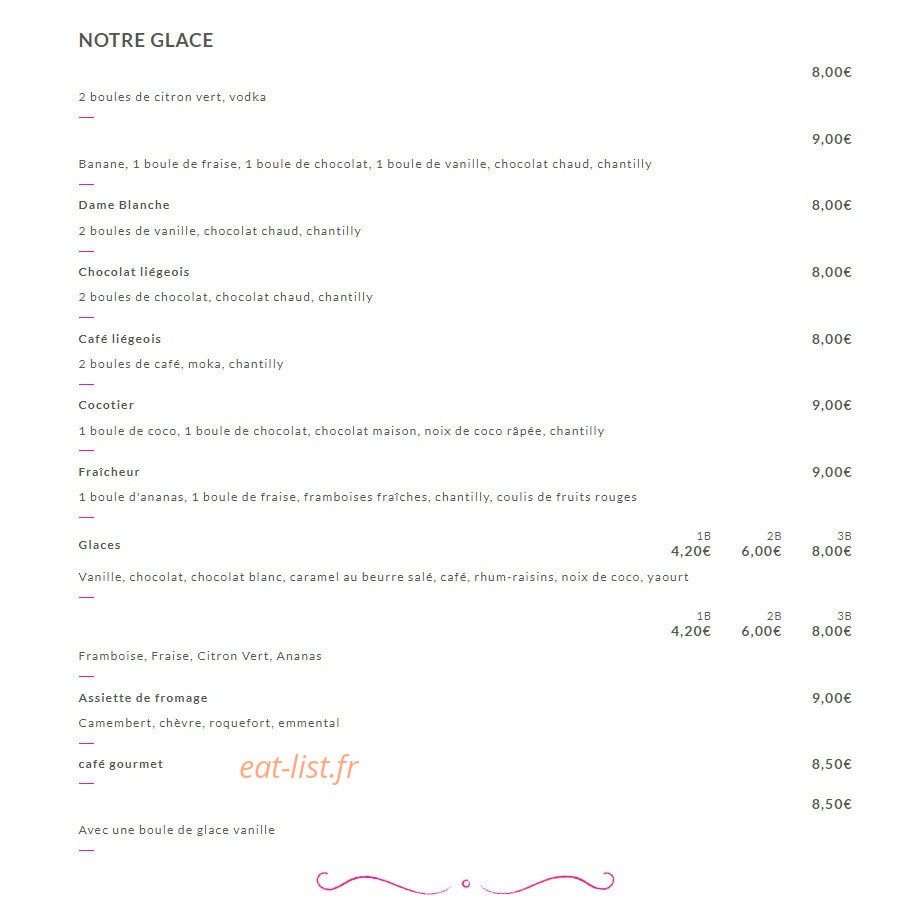 Le Menec — carte page 7