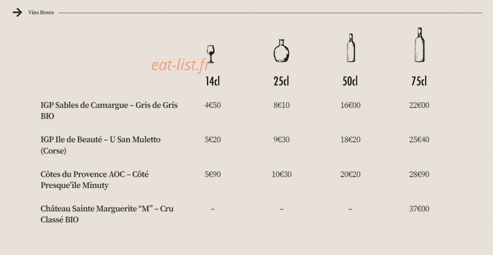 Le Moliteuil — carte page 7