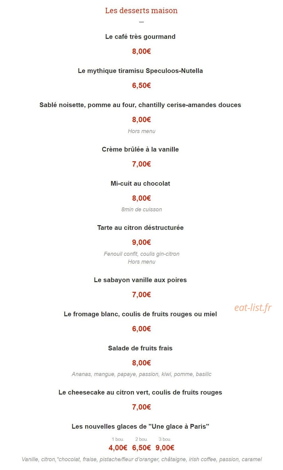 Le poincaré — carte page 4