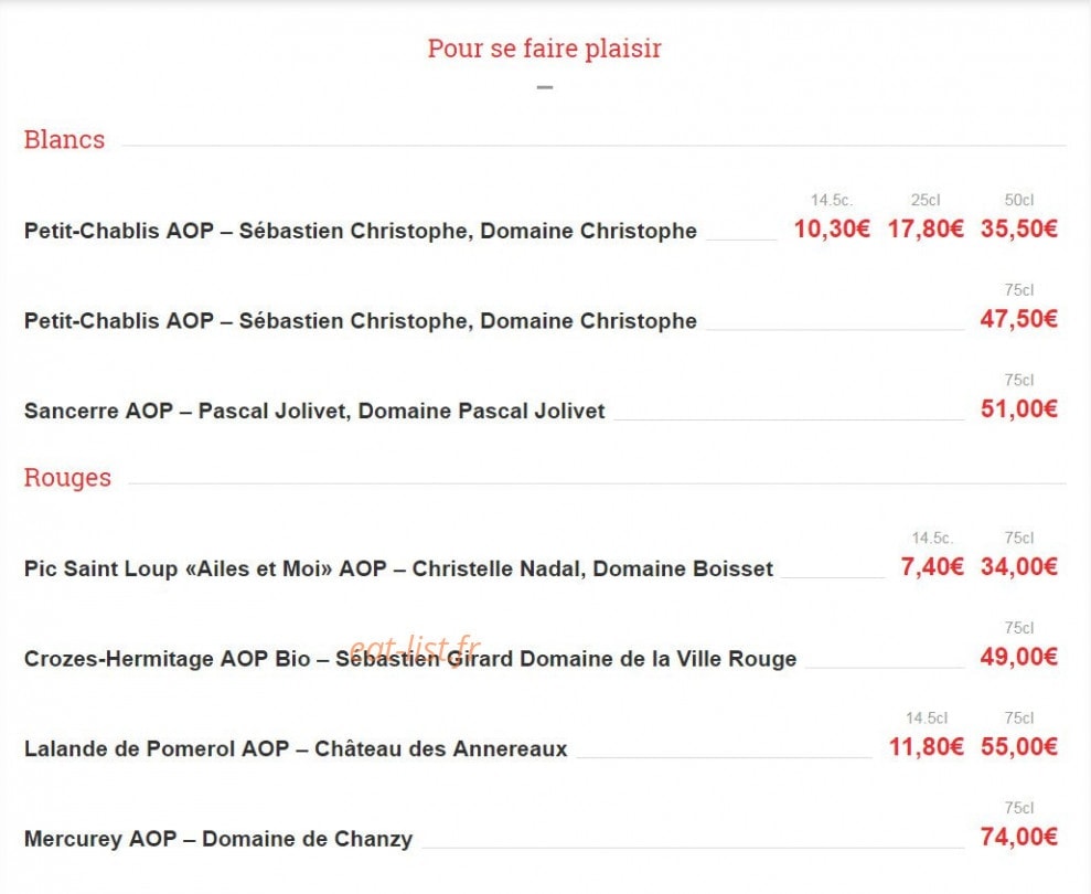 Les Deux Stations — carte page 16