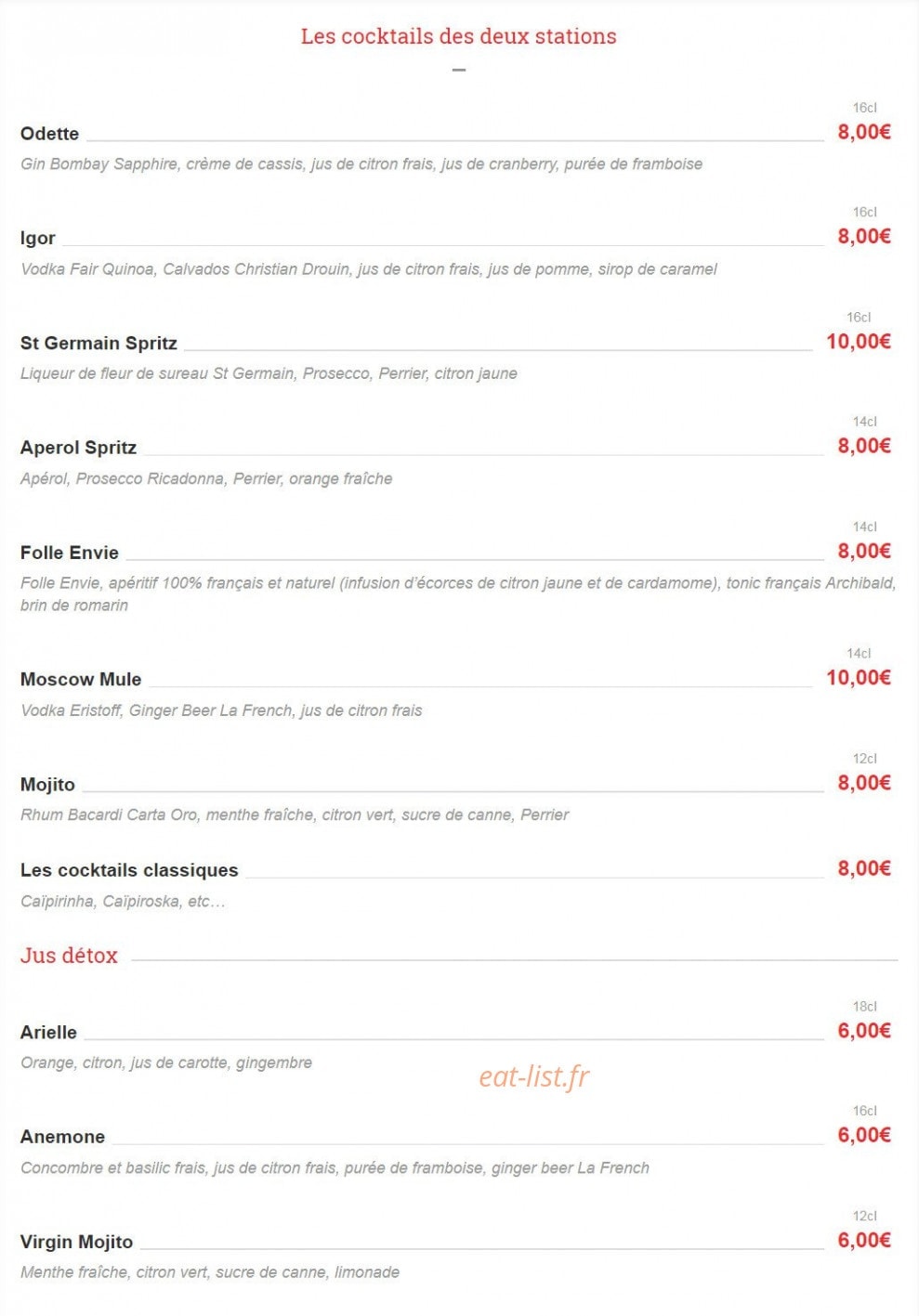 Les Deux Stations — carte page 8