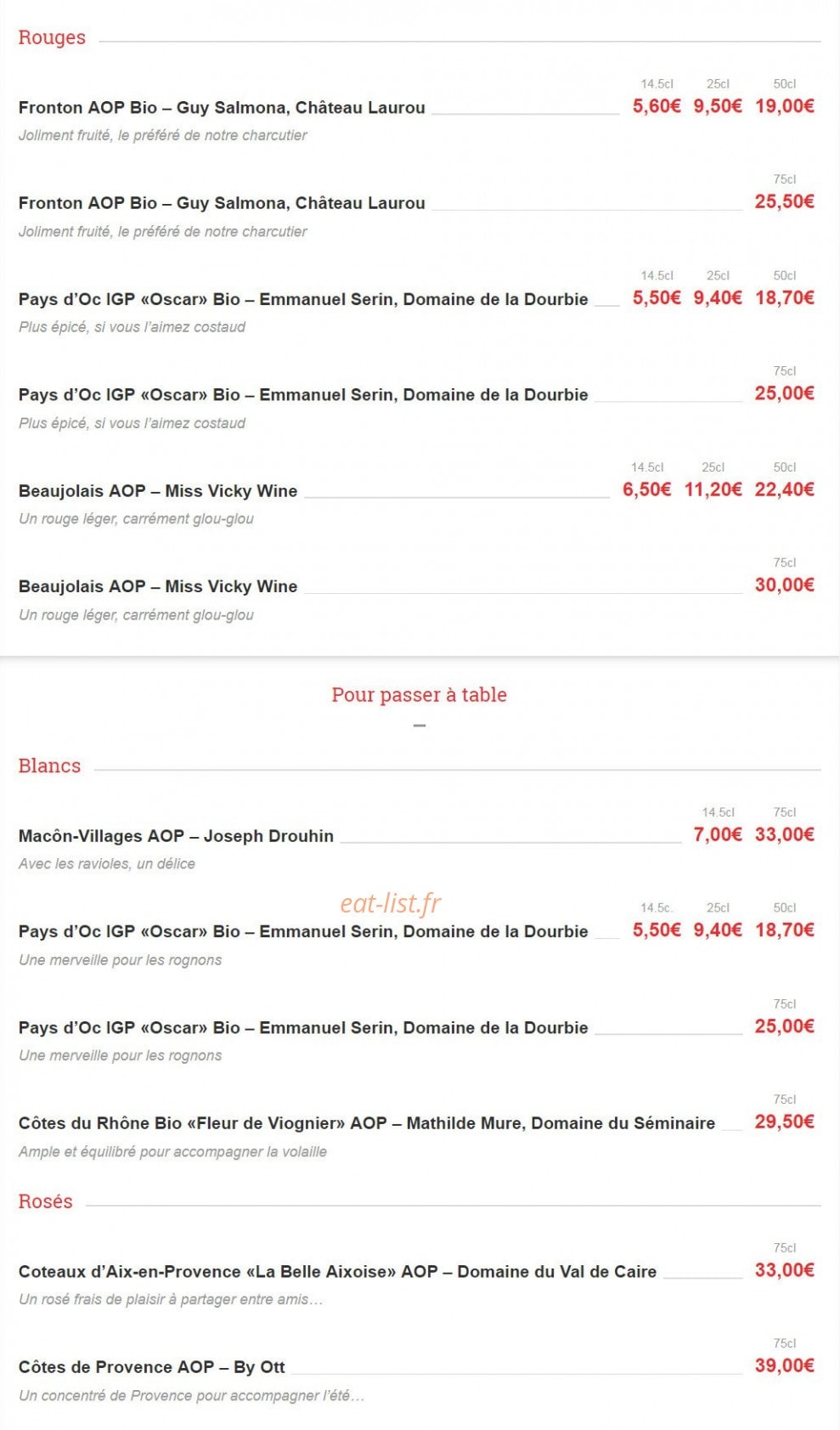 Les Deux Stations — carte page 14
