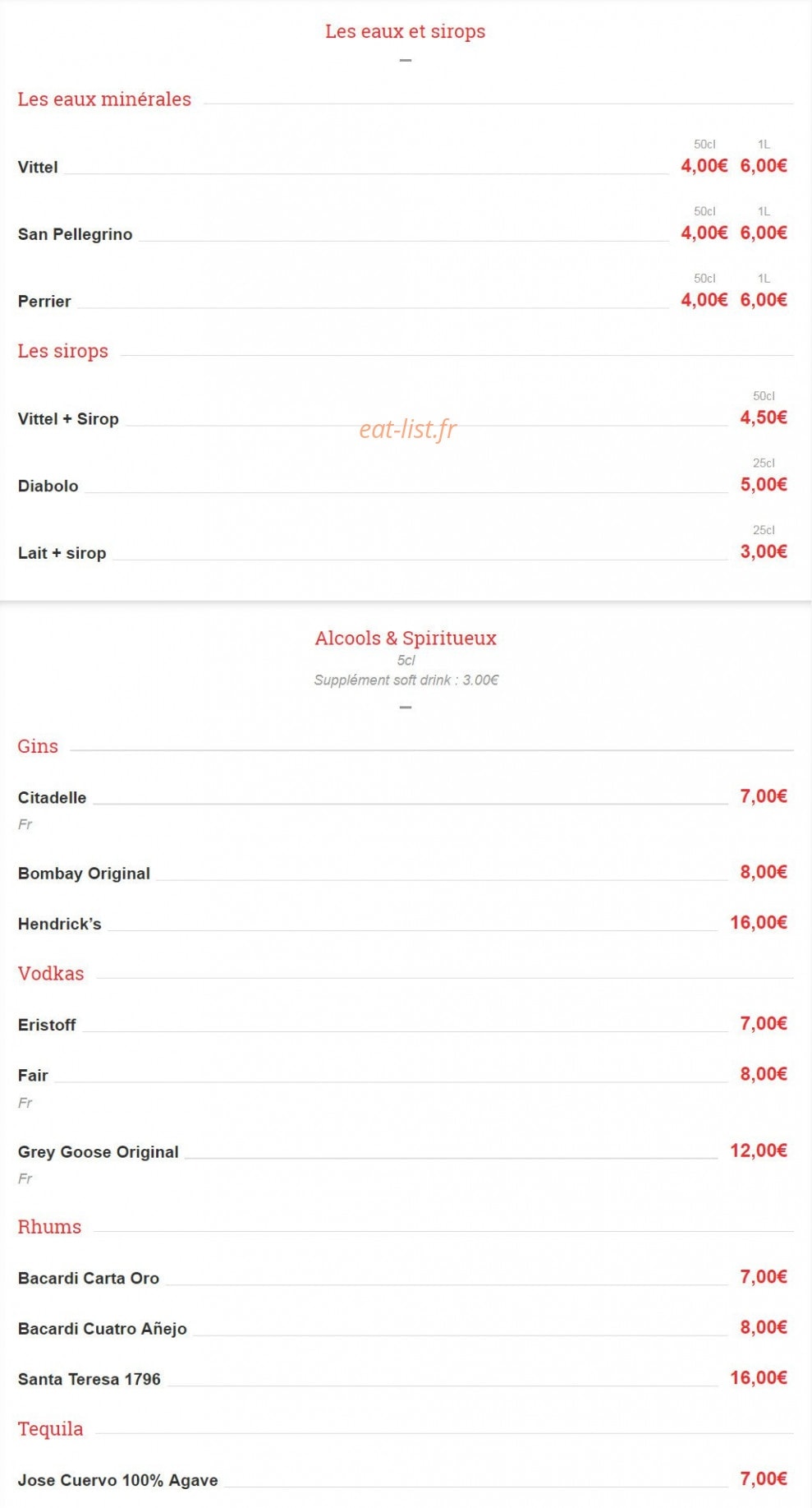Les Deux Stations — carte page 10