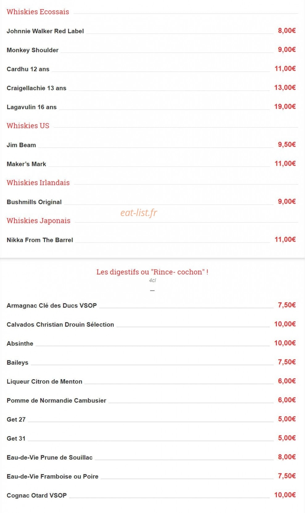 Les Deux Stations — carte page 11