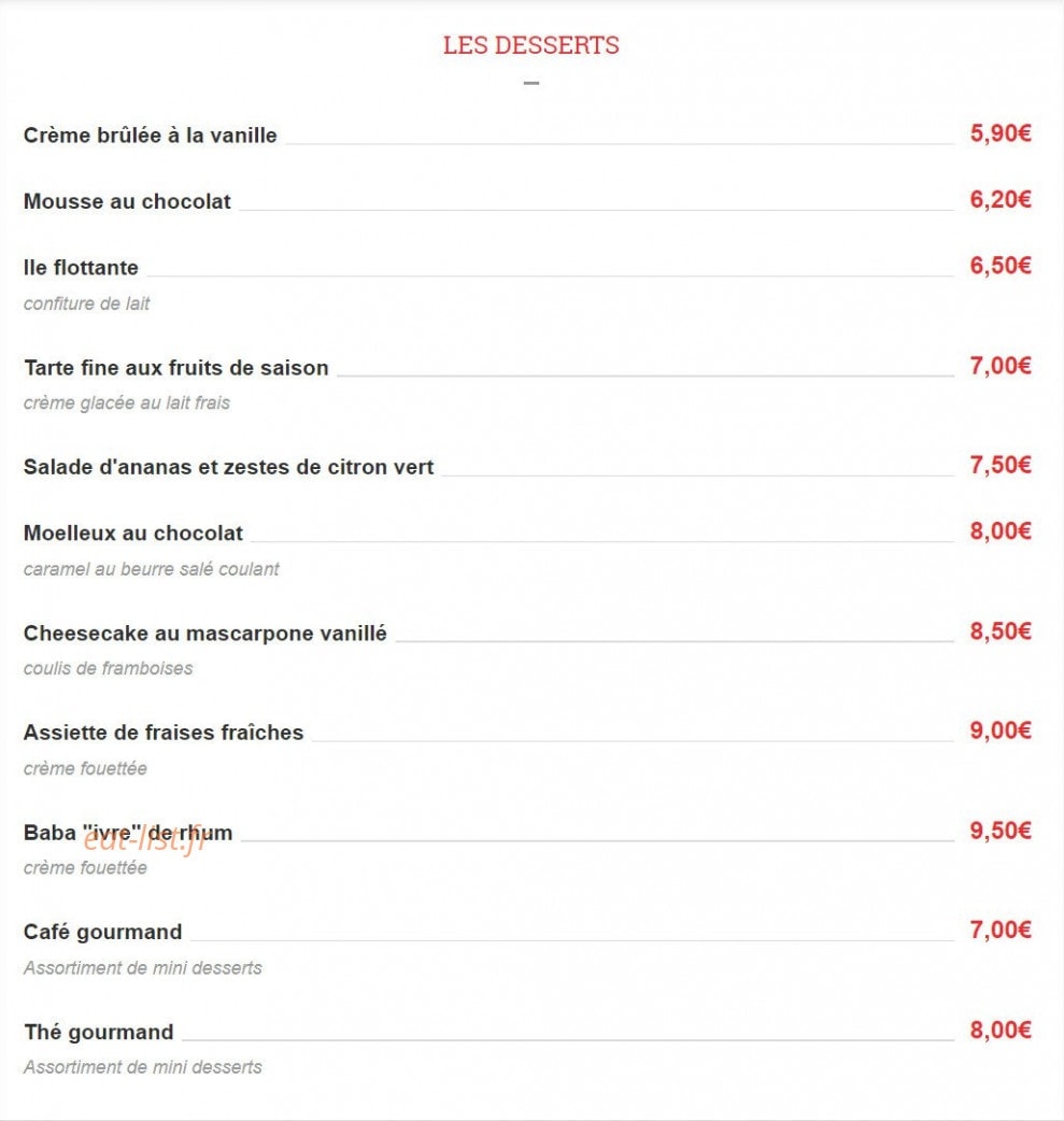 Les Deux Stations — carte page 4