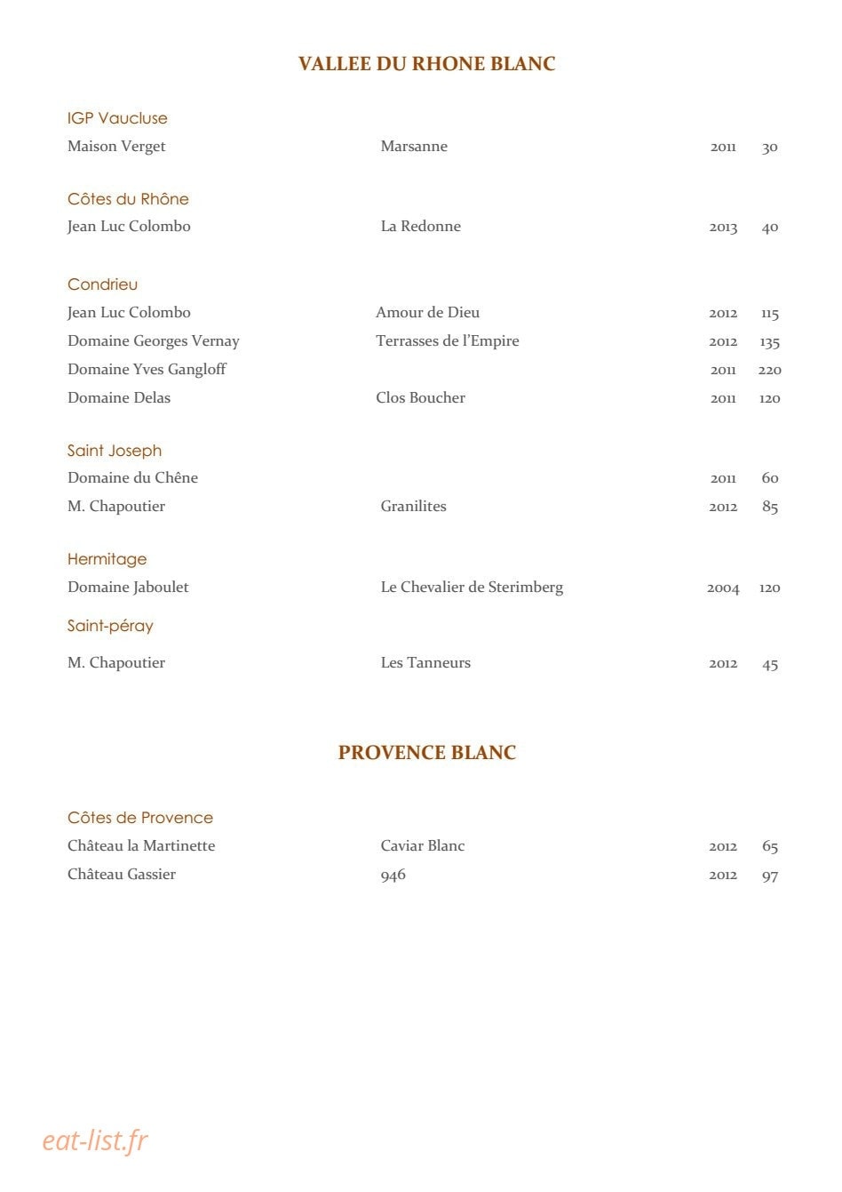 Les Tablettes Jean Louis Nomicos — carte page 14