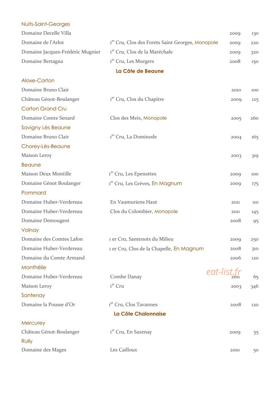 Les Tablettes Jean Louis Nomicos — carte page 7
