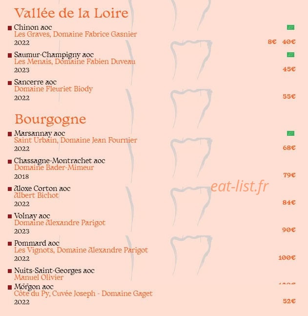 Margaux — carte page 5