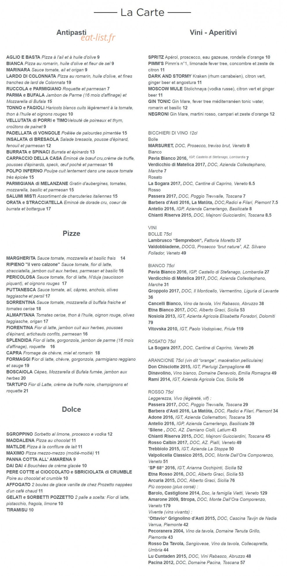 Marzo — carte page 1
