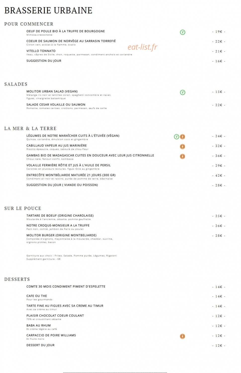 Molitor — carte page 1