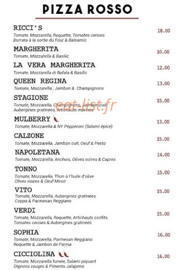 Ricci  Passy — carte page 1