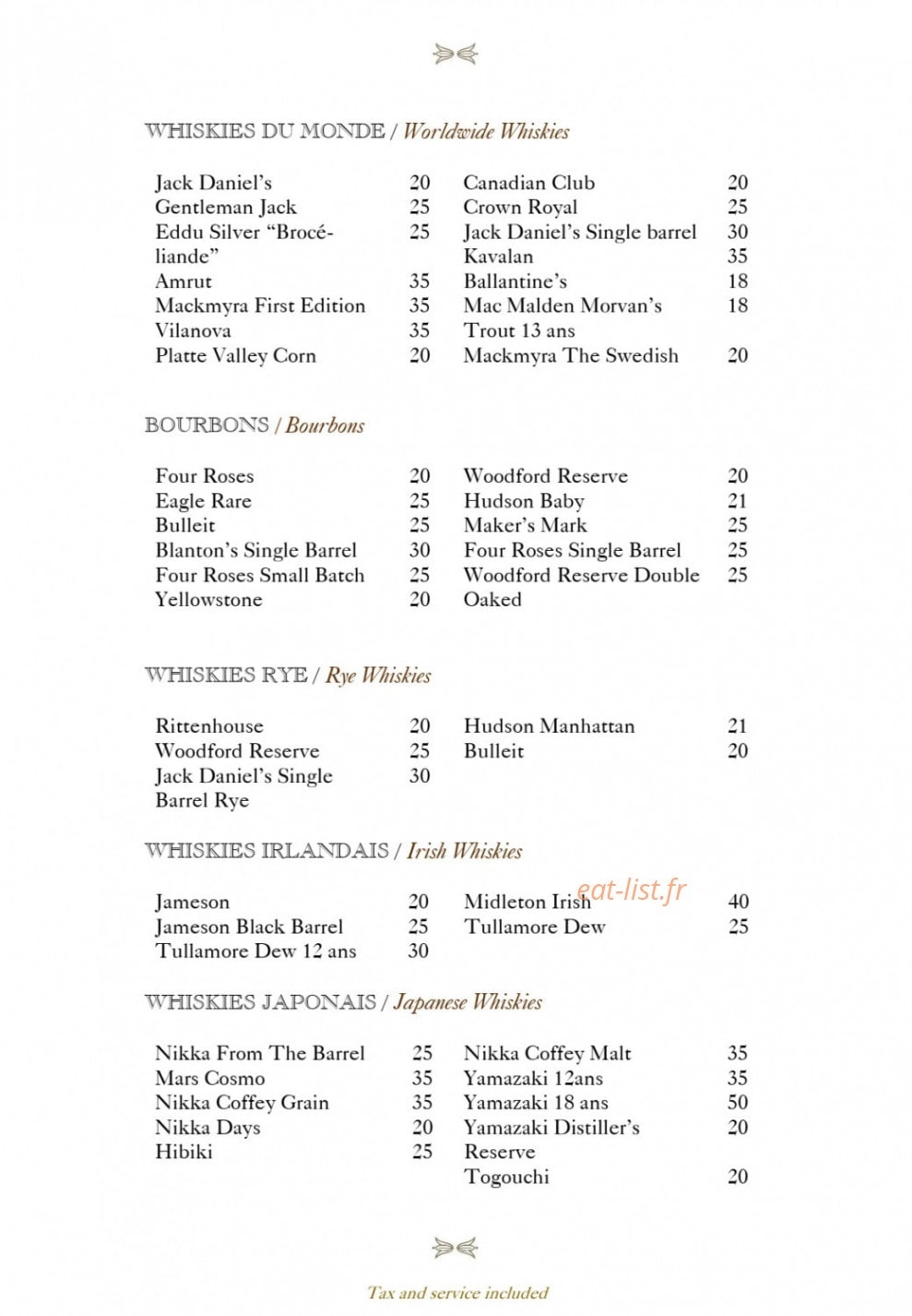 Saint James Paris — carte page 16