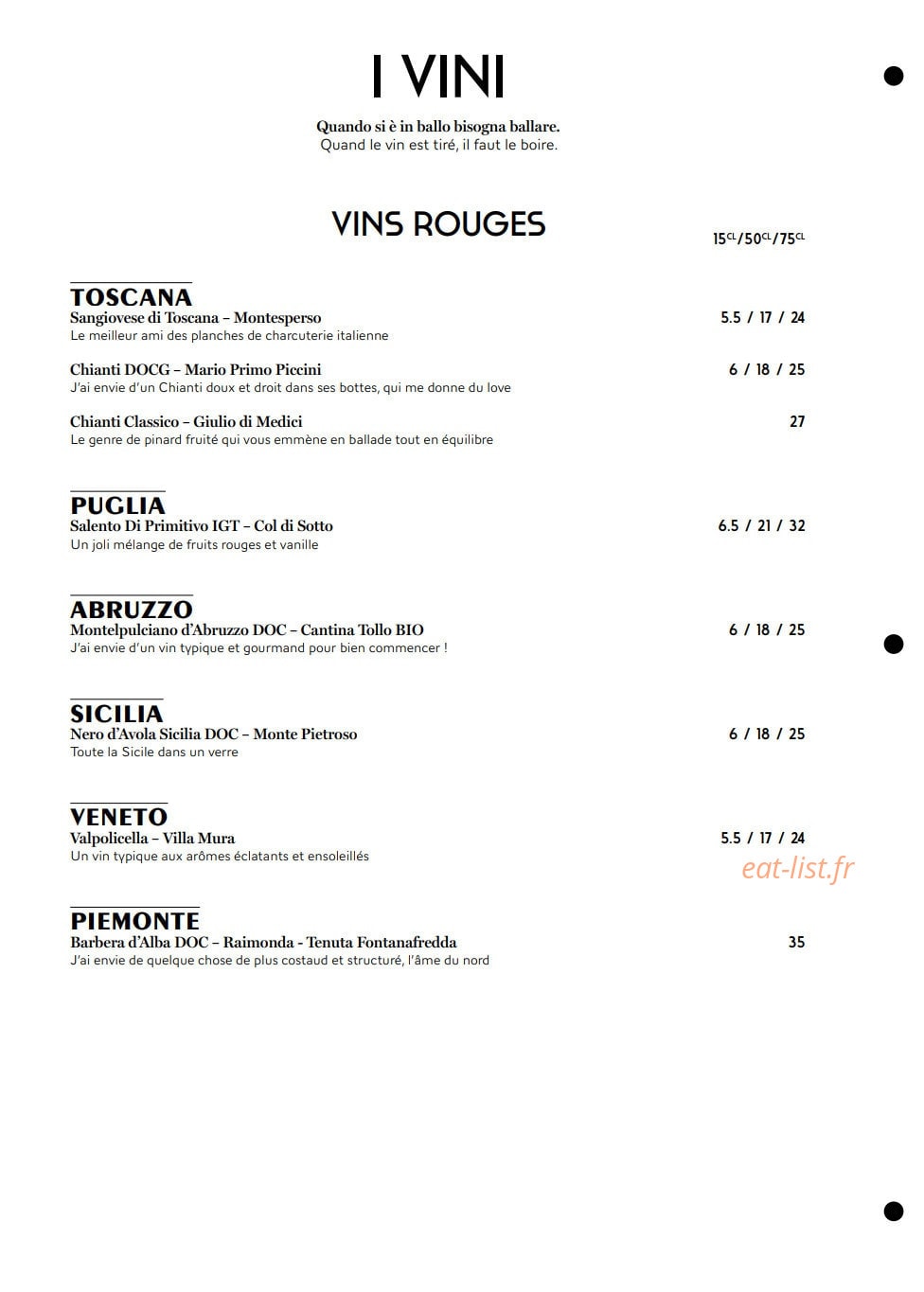 Andrea – Le Clan des Mamma — carte page 9