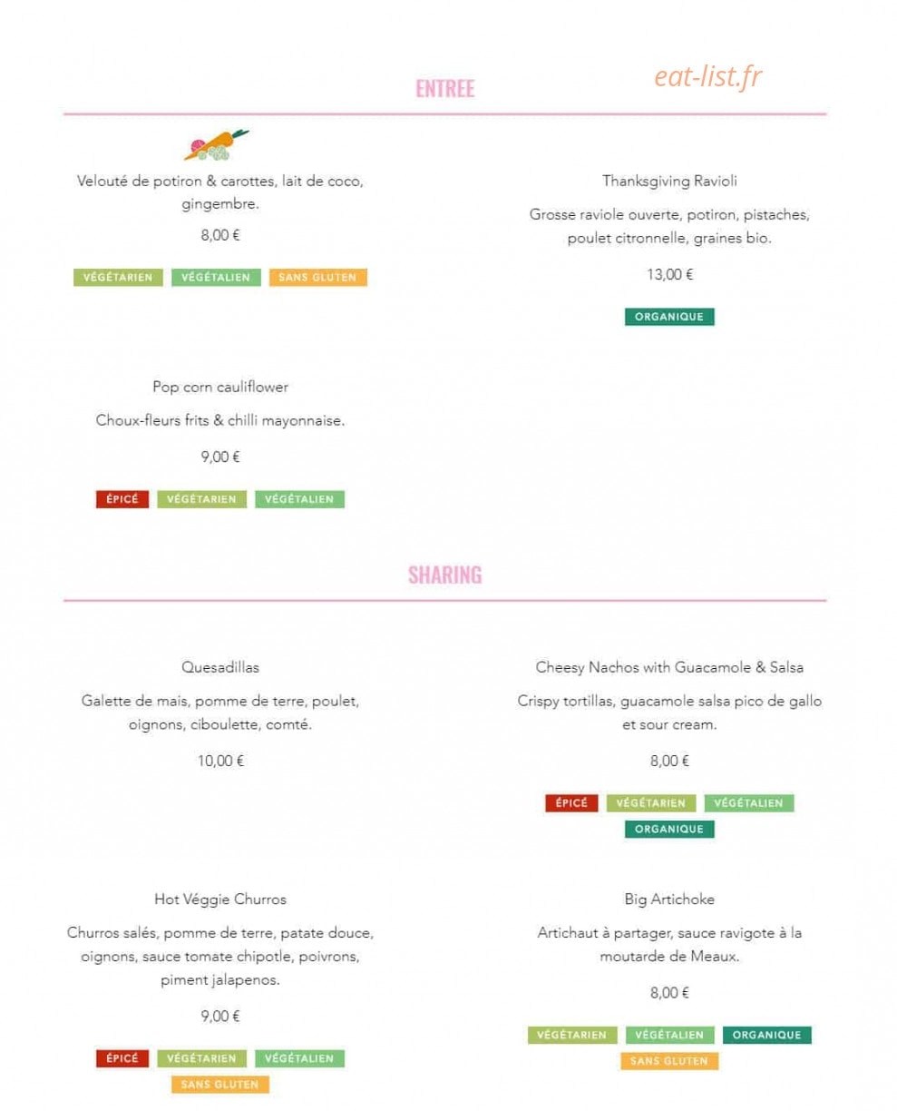 Break — carte page 1
