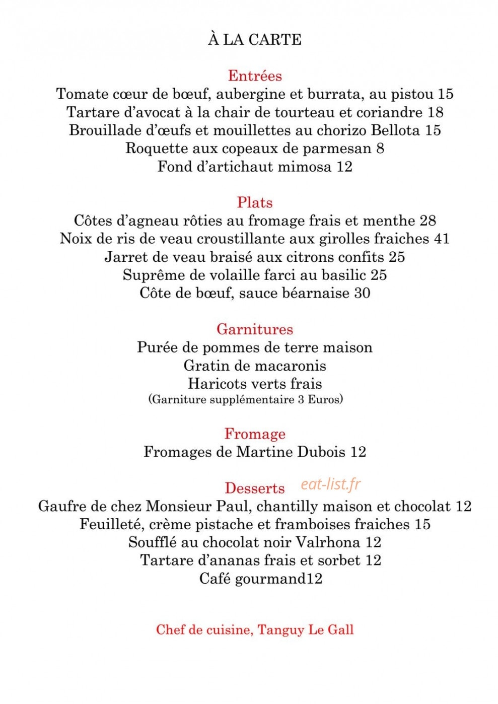 Brigitte — carte page 1