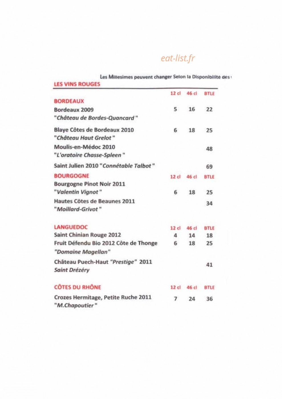 Café Marcel — carte page 6