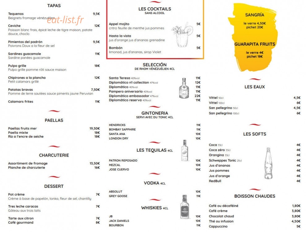Caracas — carte page 3