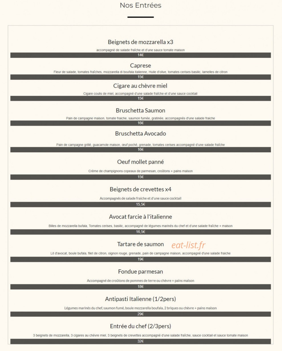 Gabrielli — carte page 1