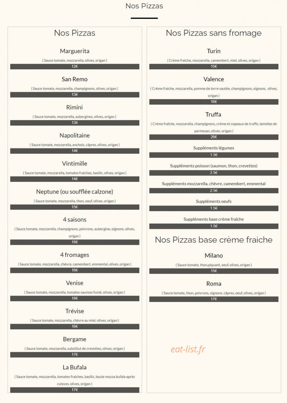 Gabrielli — carte page 7