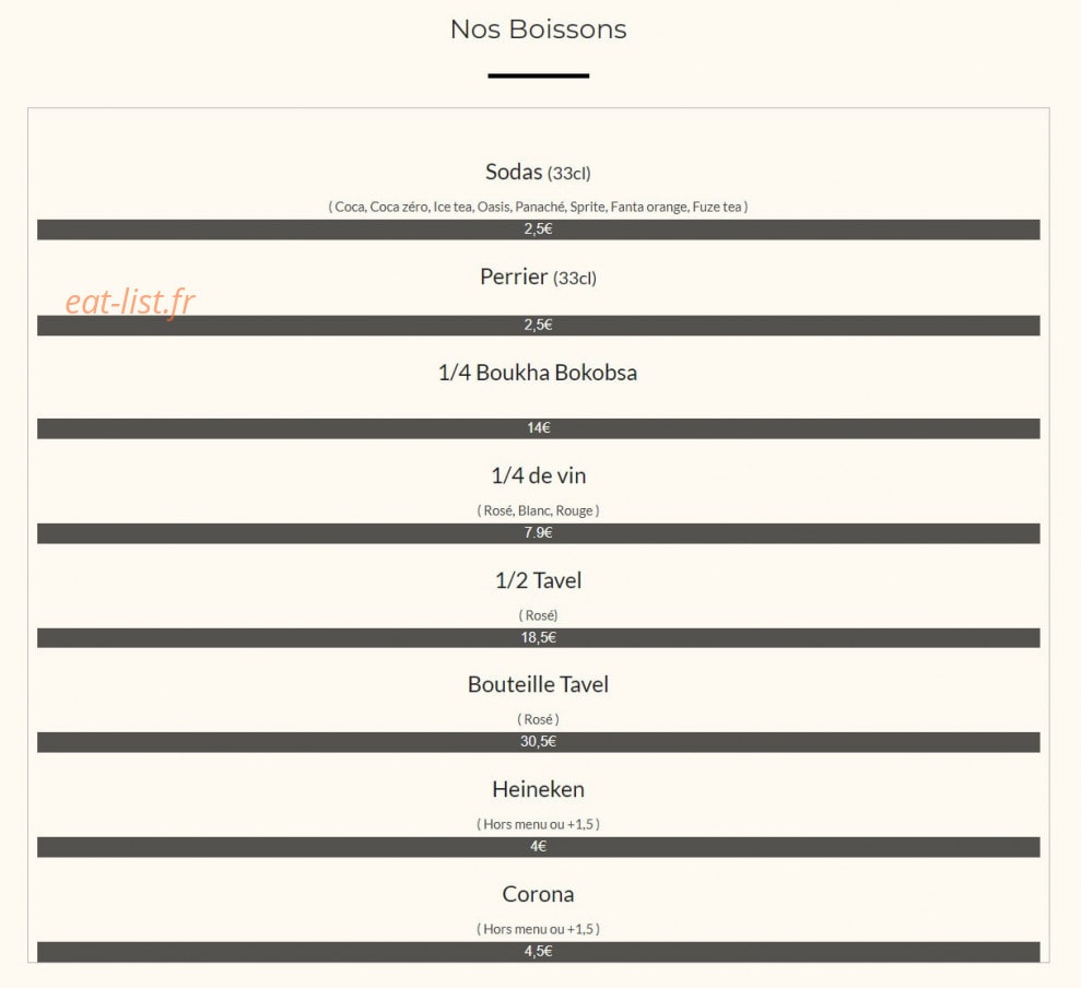 Gabrielli — carte page 8
