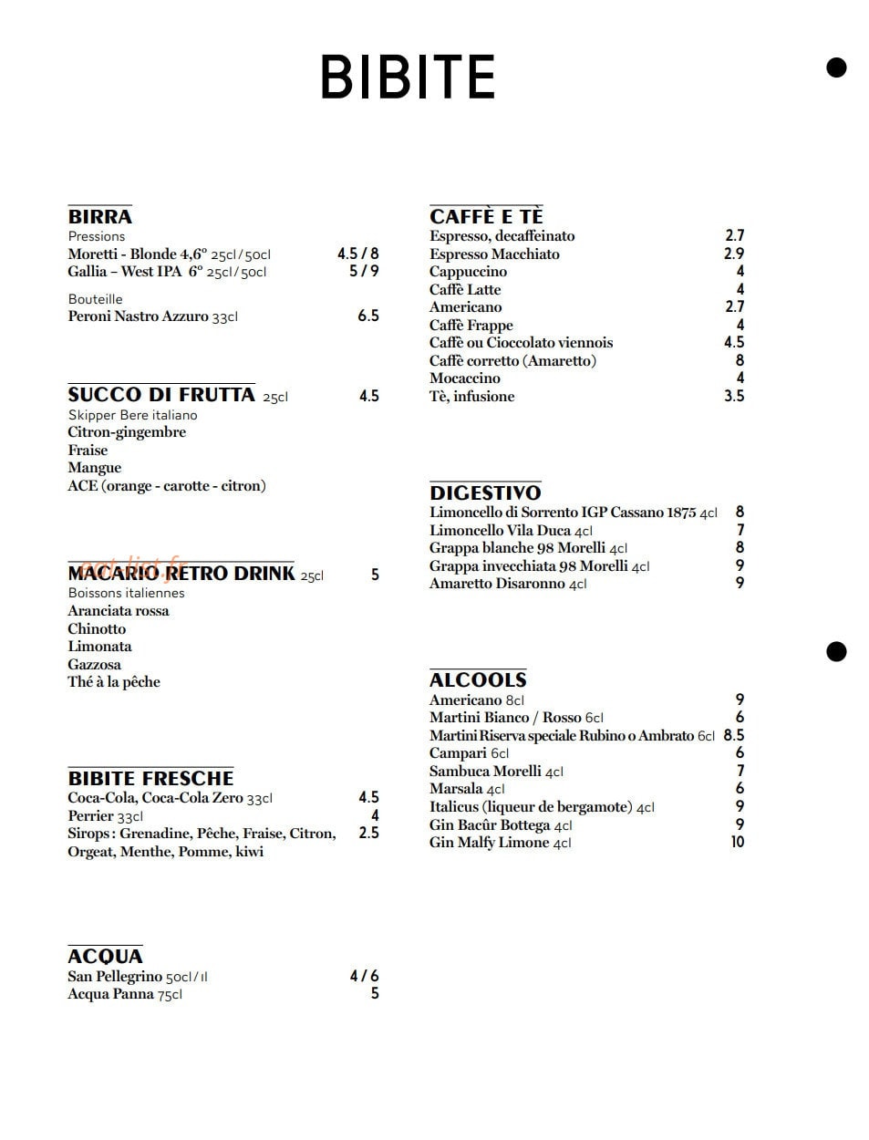 Giovanna - Le Clan des Mamma — carte page 9