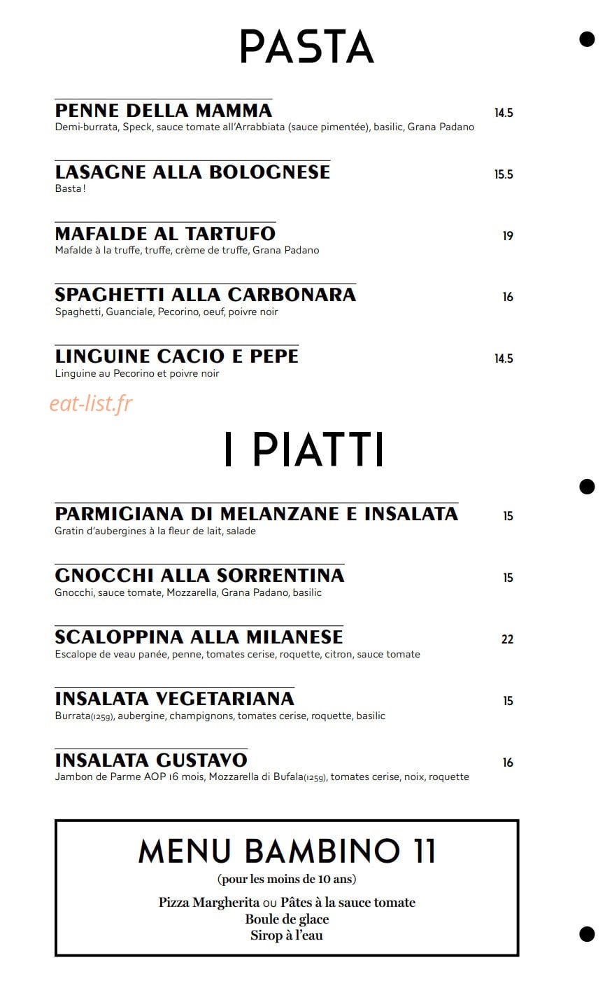 Giovanna - Le Clan des Mamma — carte page 6