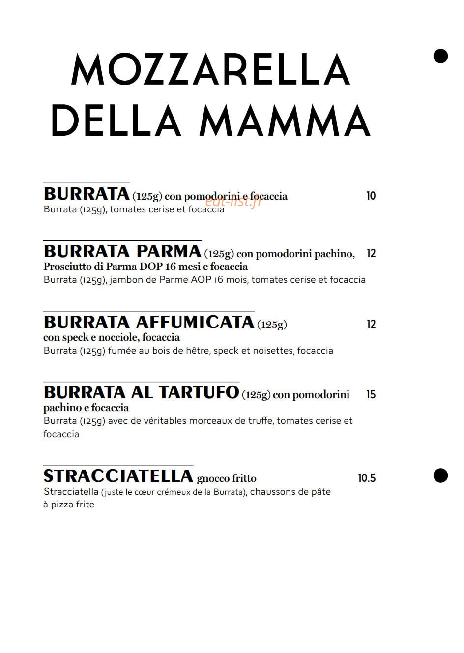 Giovanna - Le Clan des Mamma — carte page 4