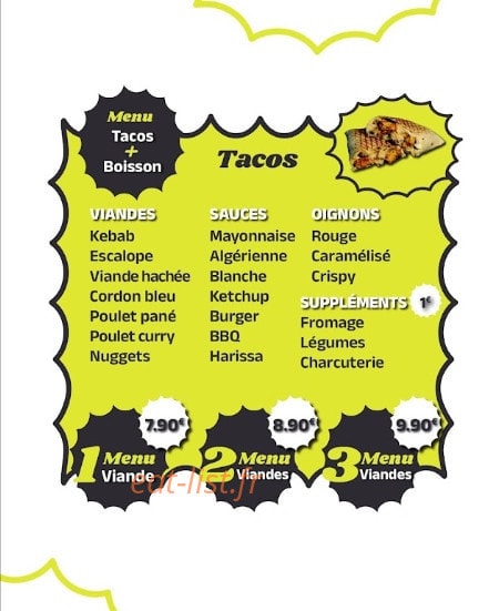 Hot Corner — carte page 6