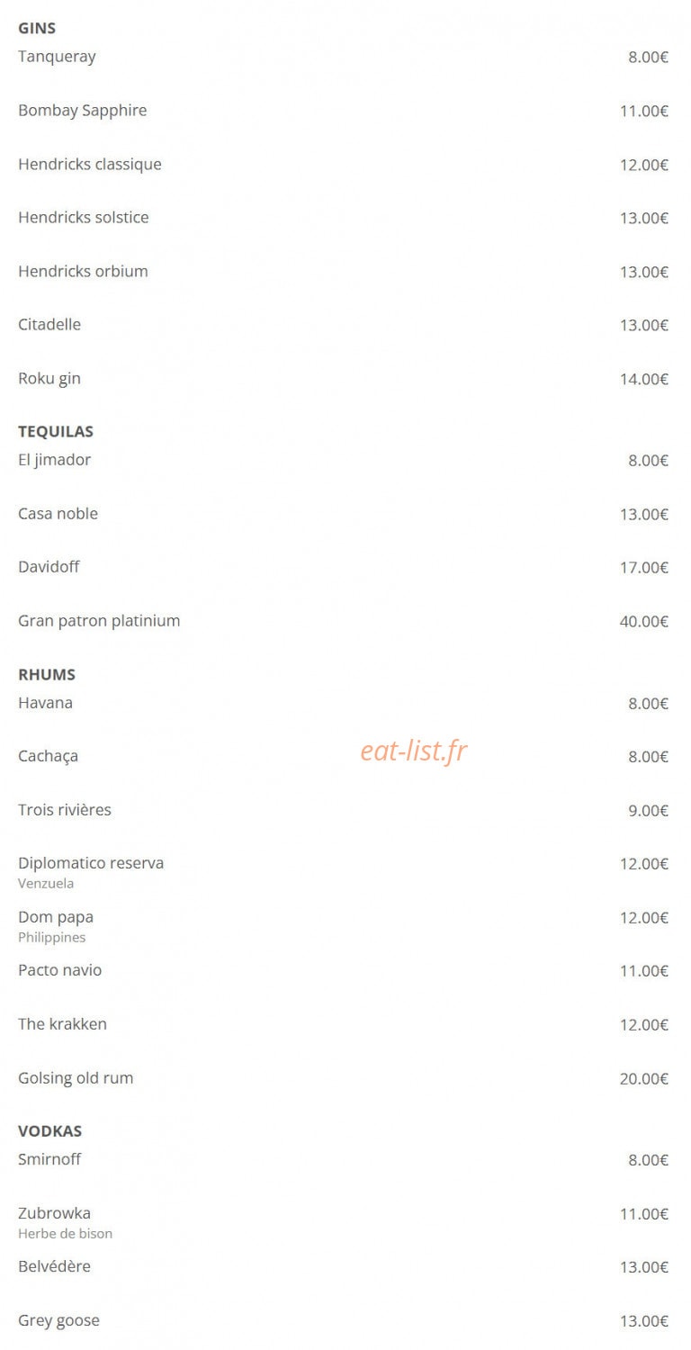 Iguana Batignolles — carte page 9