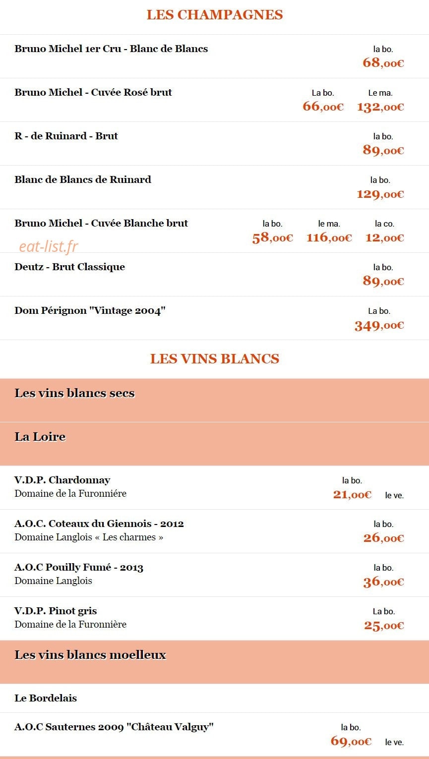 Il était une Oie dans le Sud Ouest — carte page 9
