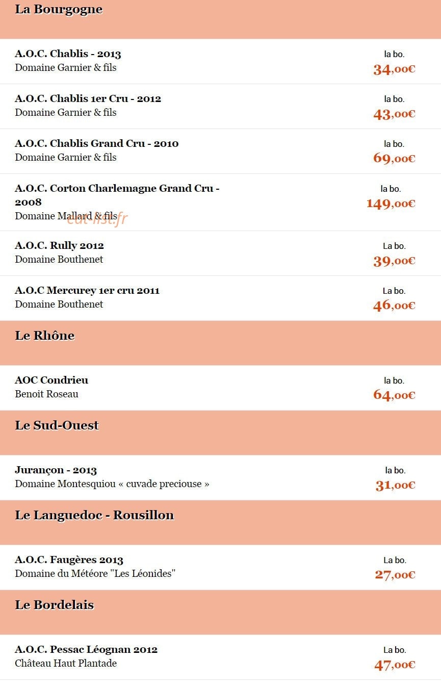 Il était une Oie dans le Sud Ouest — carte page 10