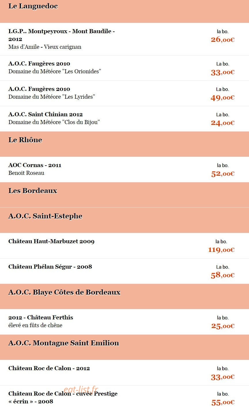 Il était une Oie dans le Sud Ouest — carte page 12