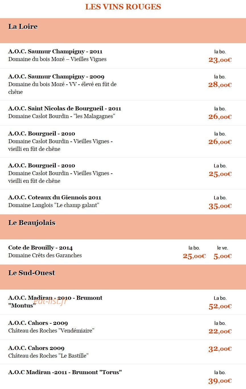 Il était une Oie dans le Sud Ouest — carte page 11