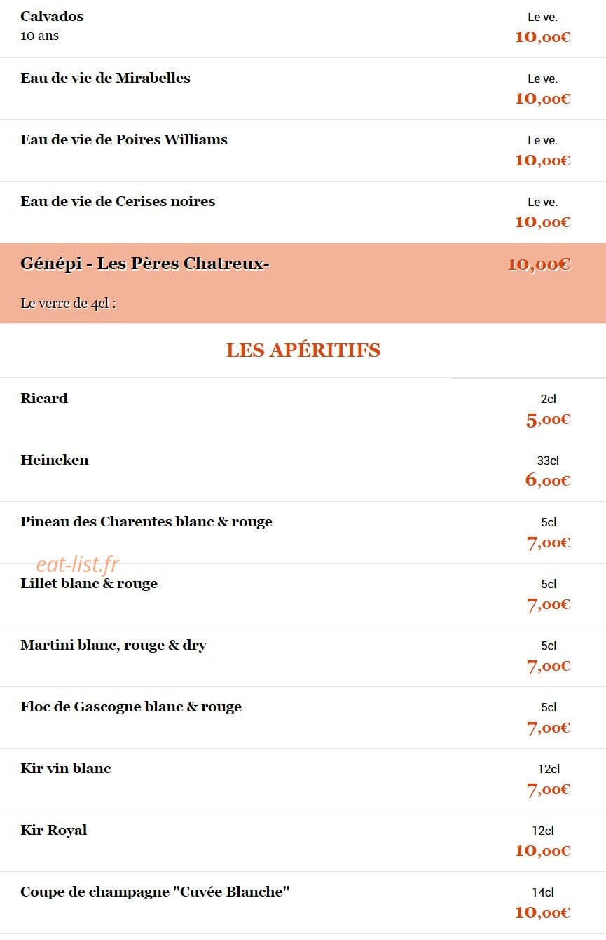 Il était une Oie dans le Sud Ouest — carte page 5