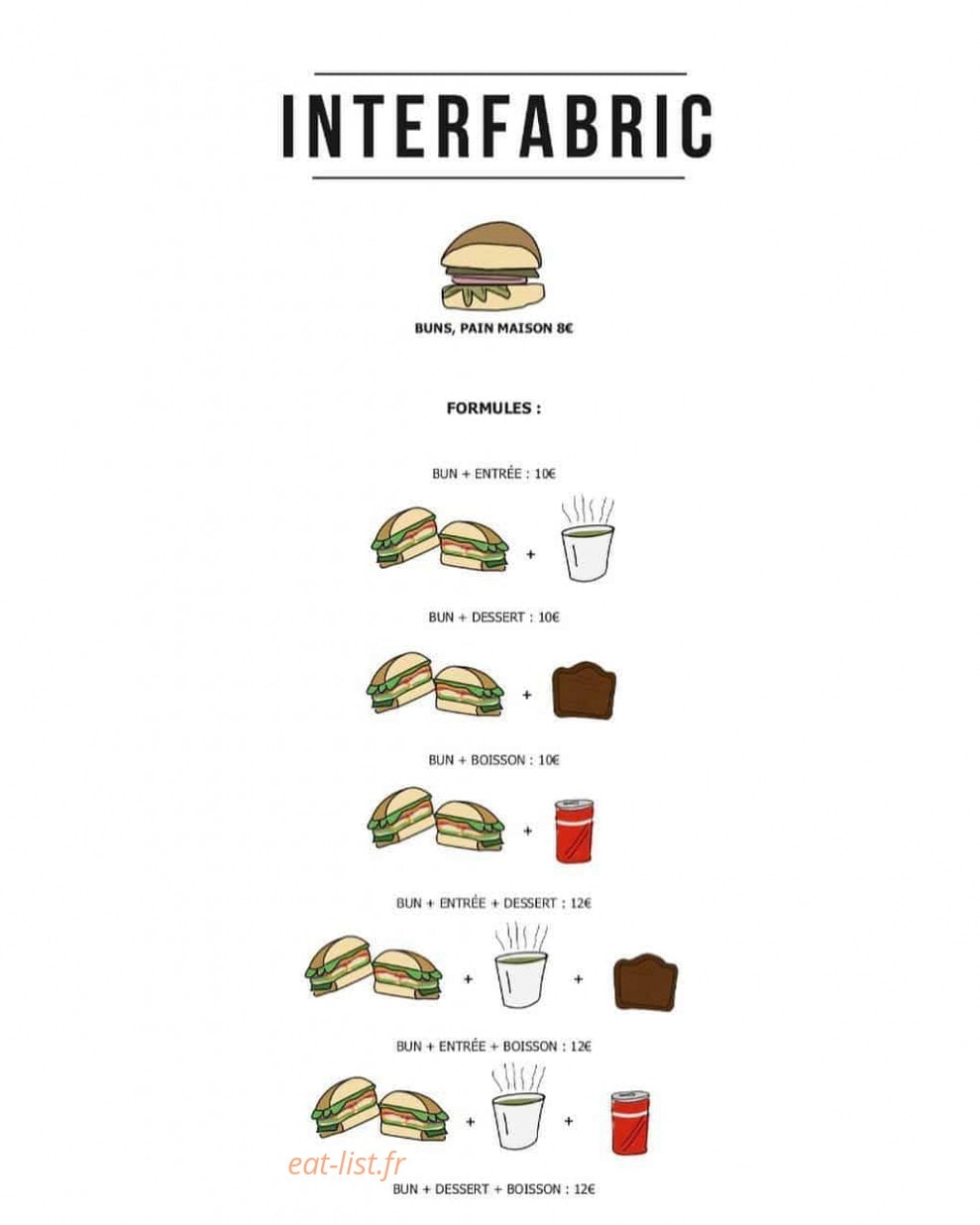 Interfabric — carte page 2