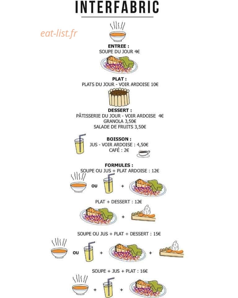 Interfabric — carte page 1