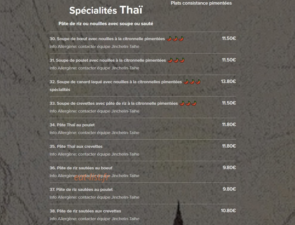 Jinchelin — carte page 4
