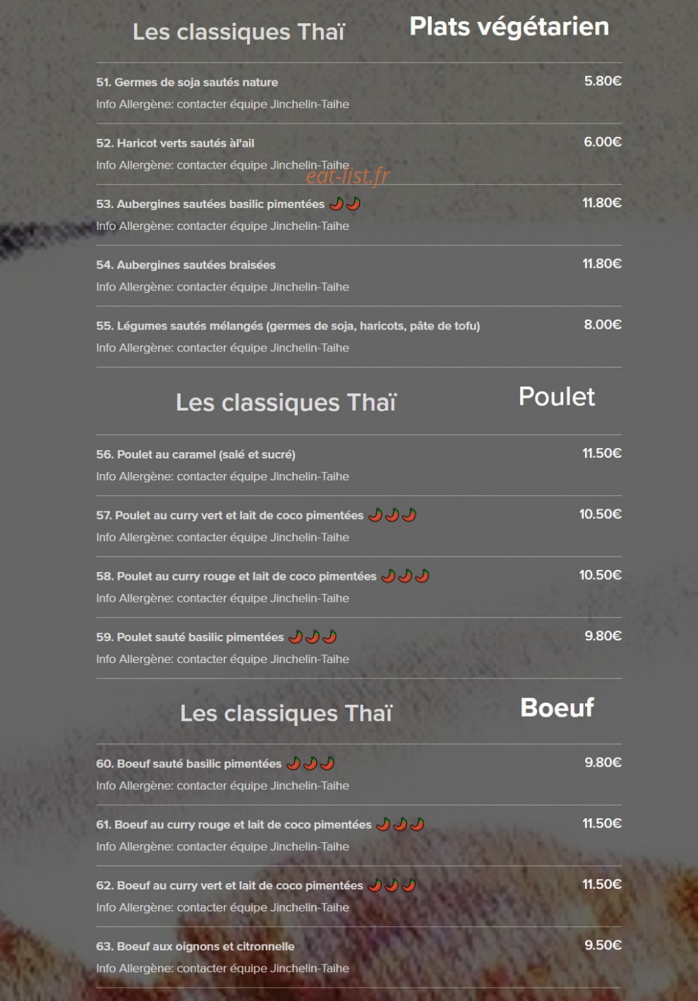 Jinchelin — carte page 6