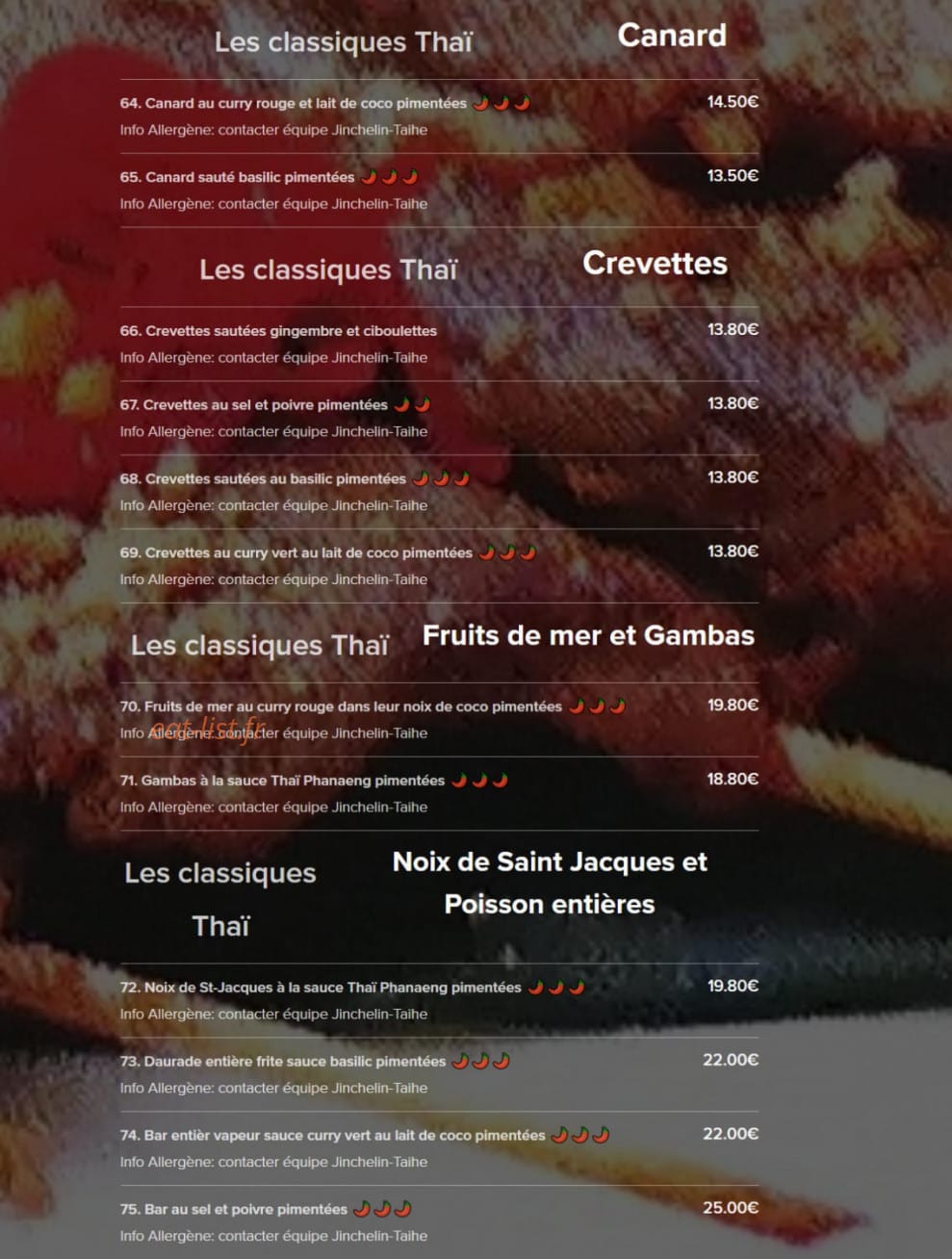 Jinchelin — carte page 7