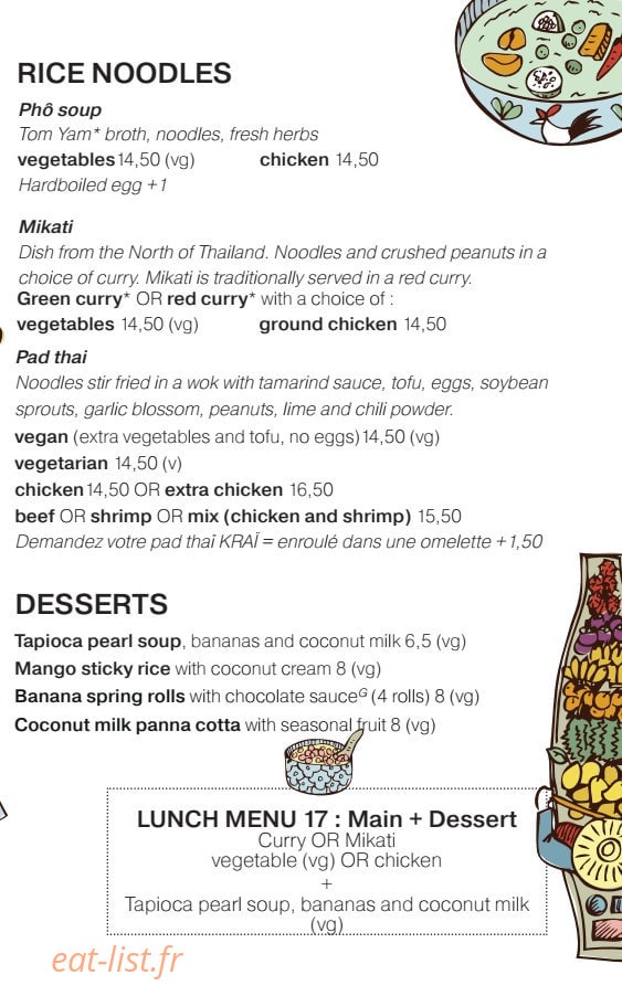 Kapunka — carte page 2