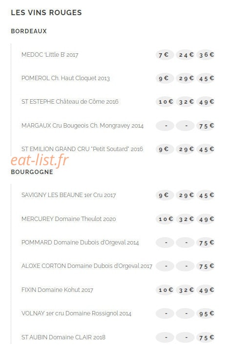 L’atelier du 17 — carte page 6