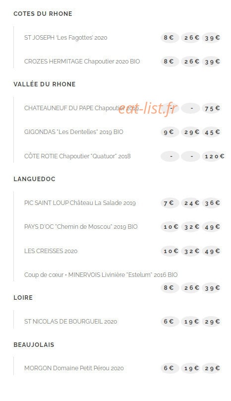 L’atelier du 17 — carte page 7