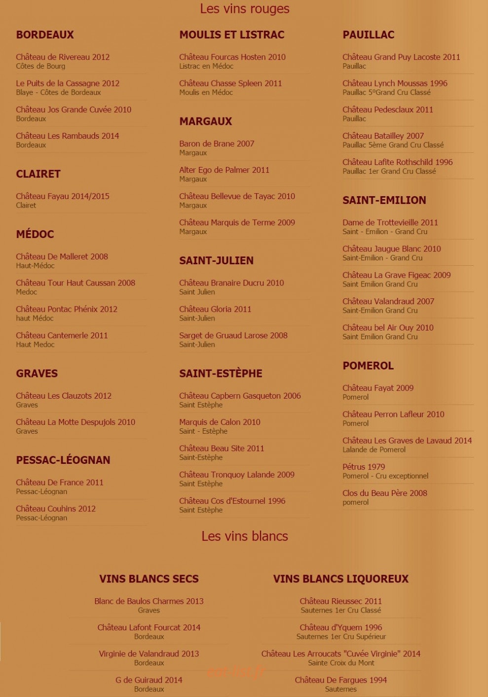 L'ecluse — carte page 3