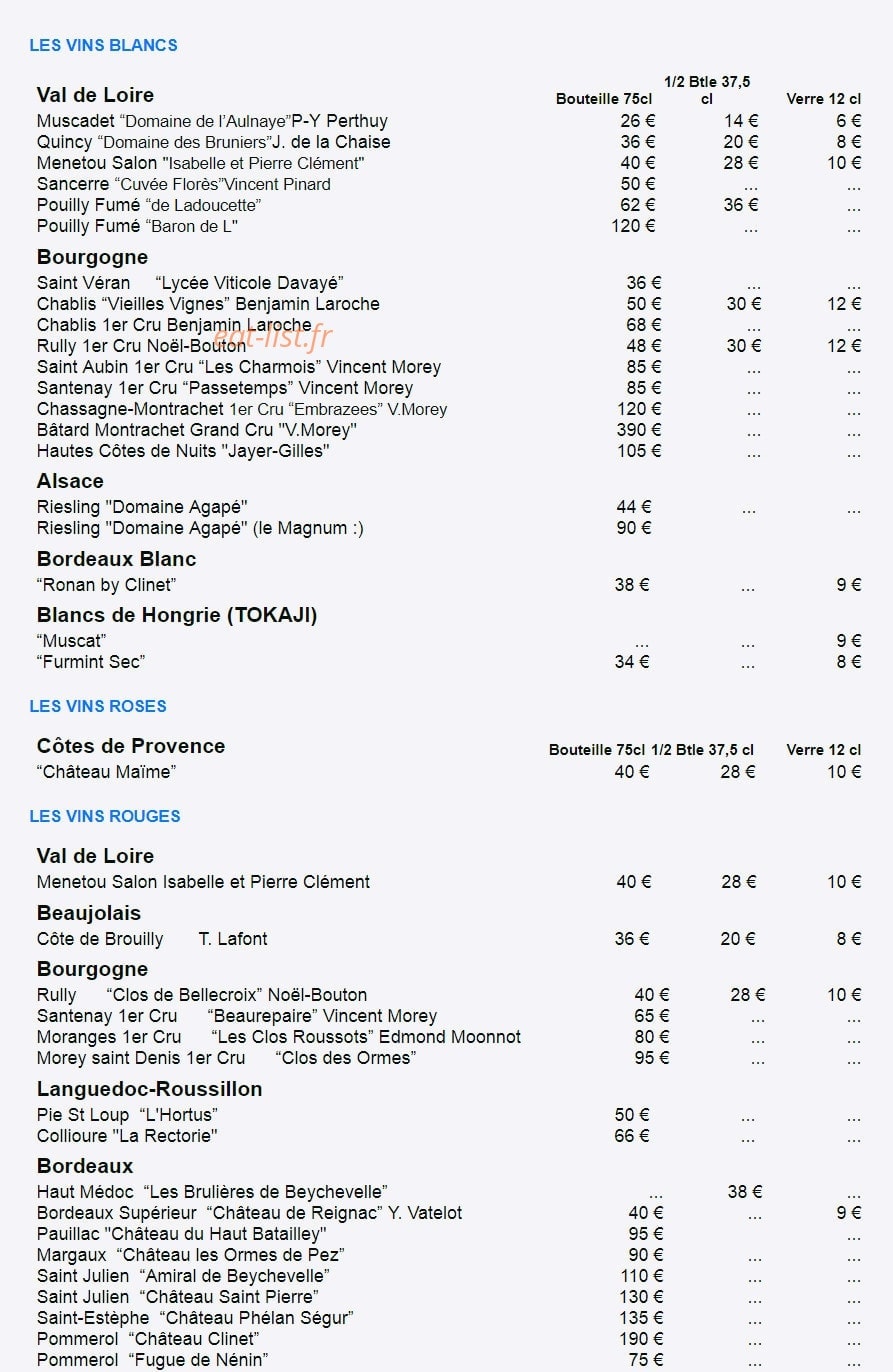 L'Huitrier — carte page 4