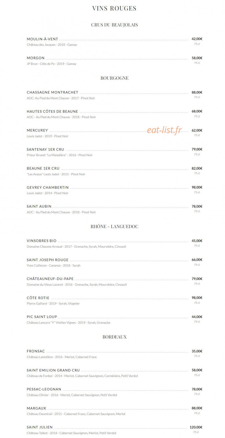 La Gazette — carte page 6