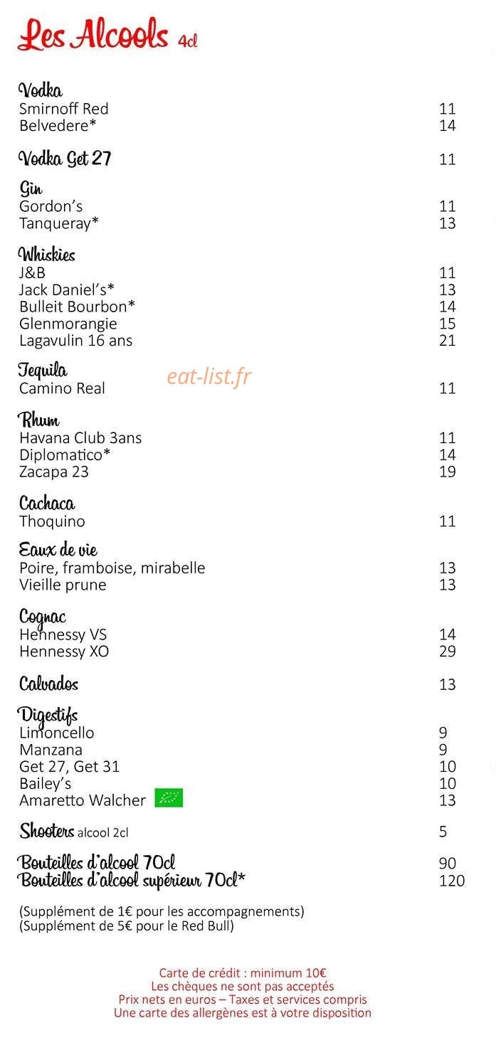 La Placette — carte page 5