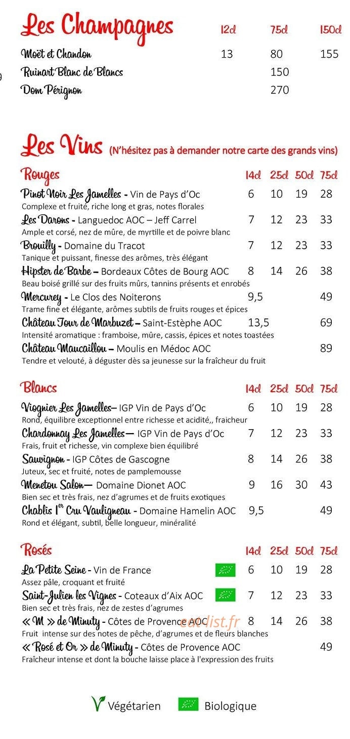 La Placette — carte page 4
