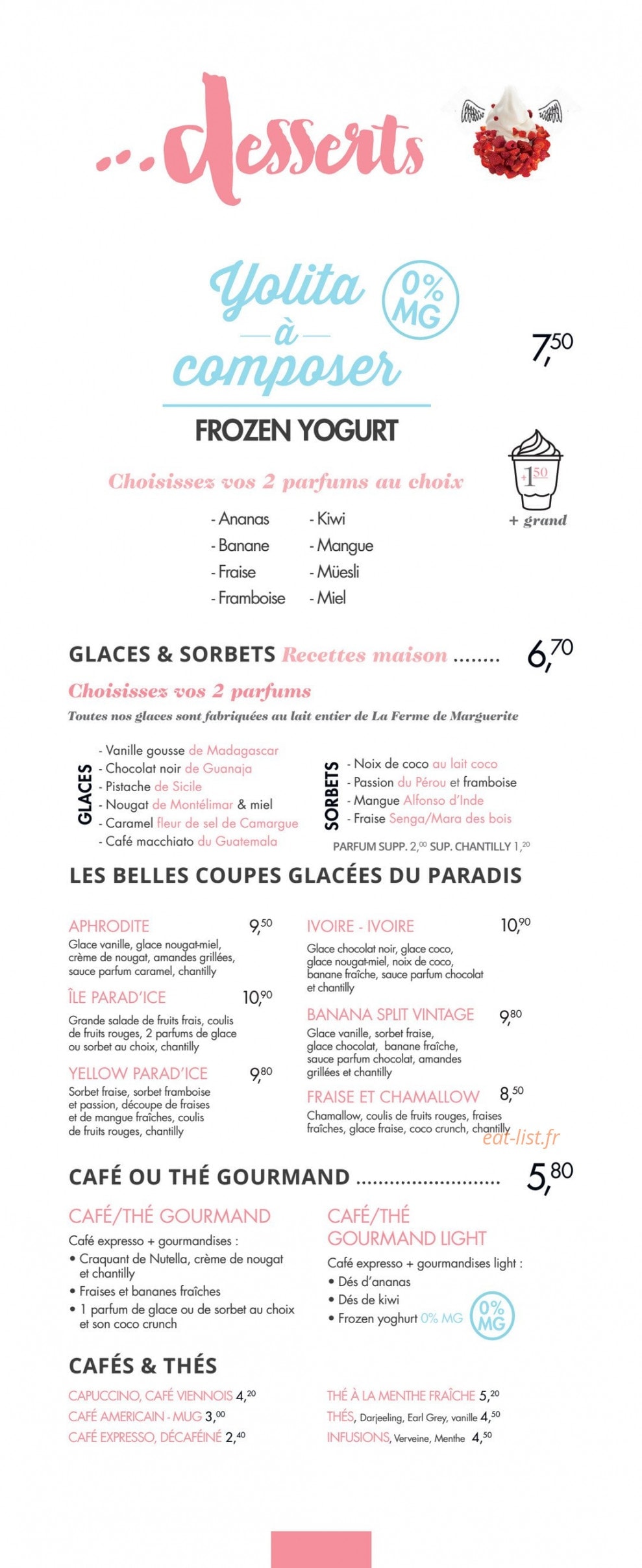 Le paradis du fruit — carte page 7